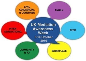 Mediation Awareness week